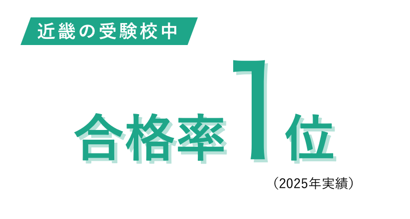 合格率全国1位（2025年実績）